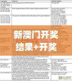 新澳门开奖结果+开奖记录表查询,数据评估设计_迷你版HLN17.346