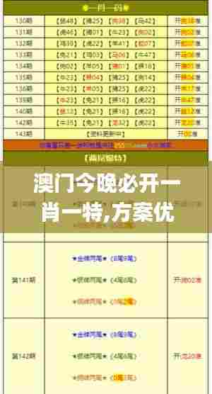 澳门今晚必开一肖一特,方案优化实施_穿戴版LXW27.307