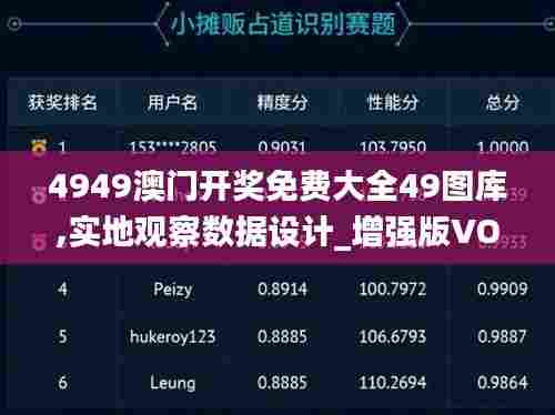 4949澳门开奖免费大全49图库,实地观察数据设计_增强版VOQ96.768