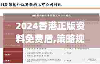 2024香港正版资料免费盾,策略规划_旅行者版JNN28.715