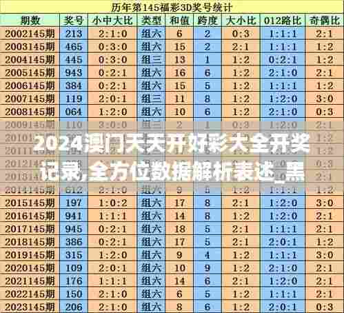 2024澳门天天开好彩大全开奖记录,全方位数据解析表述_黑科技版YMX61.882