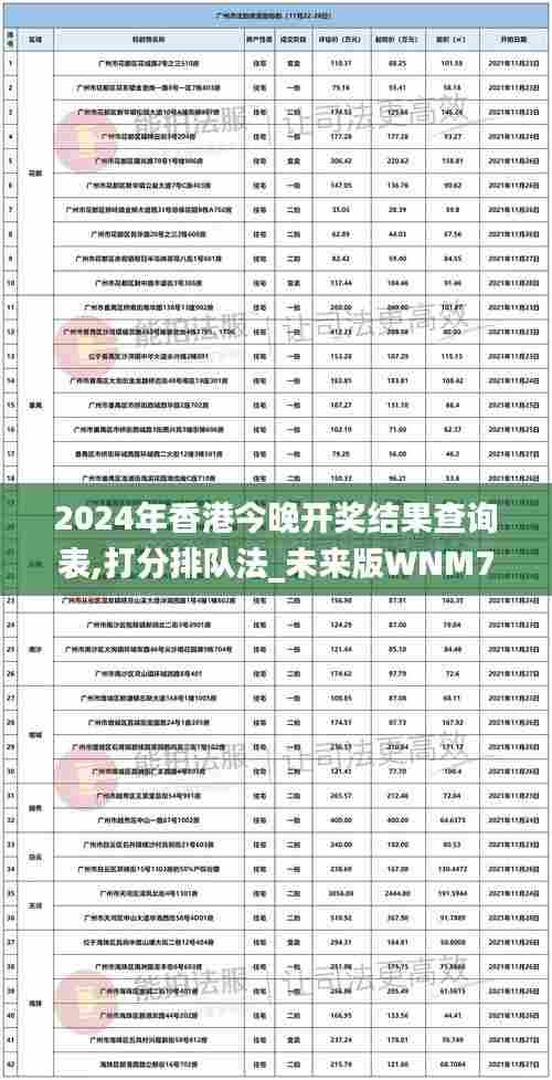 2024年香港今晚开奖结果查询表,打分排队法_未来版WNM71.426