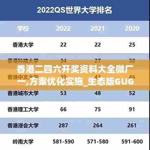 香港二四六开奖资料大全微厂一,方案优化实施_生态版GUG5.467