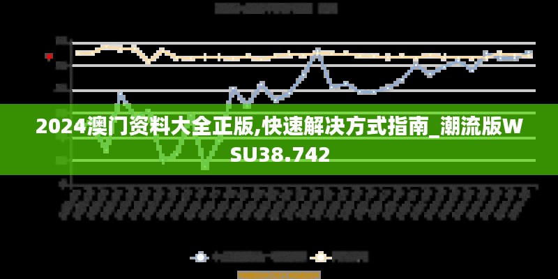 2024澳门资料大全正版,快速解决方式指南_潮流版WSU38.742
