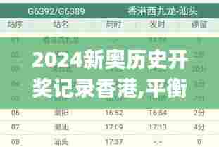 2024新奥历史开奖记录香港,平衡执行计划实施_便签版PZN10.243