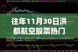 洪都航空创新科技产品揭秘，股票热门消息与航空科技体验之旅同步开启！