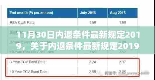 关于内退条件的最新规定解读，要点、要点二和要点三（2019年最新规定）