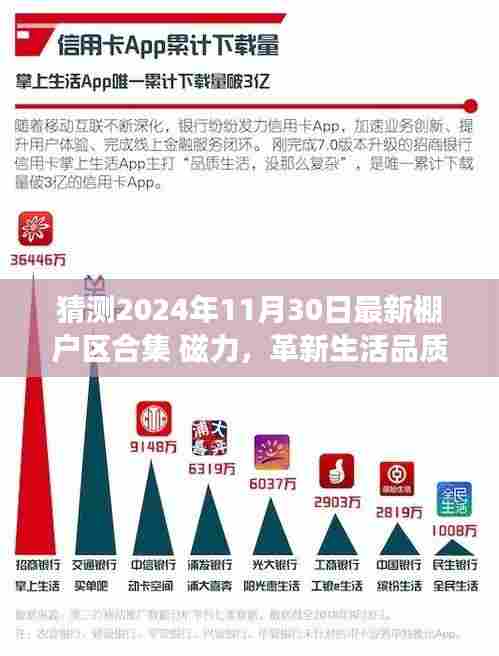 智能棚户区合集磁力系统,革新生活品质,未来棚户区改造展望 2024年最新趋势解析