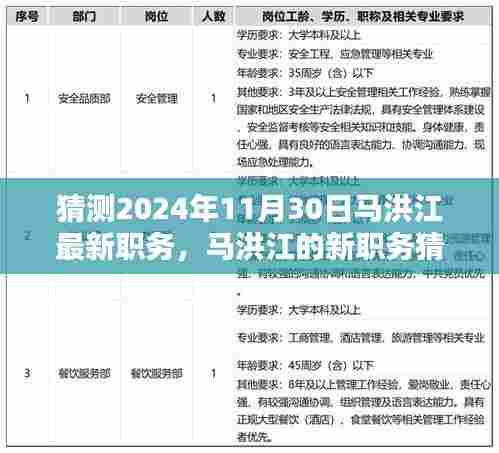 未来之家篇章揭晓,马洪江新职务猜想与职务展望,温馨篇章揭晓于2024年11月30日