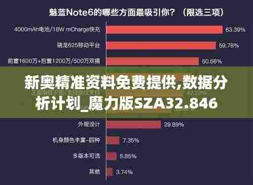 新奥精准资料免费提供,数据分析计划_魔力版SZA32.846