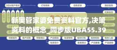 新奥管家婆免费资料官方,决策资料的概念_同步版UBA55.395