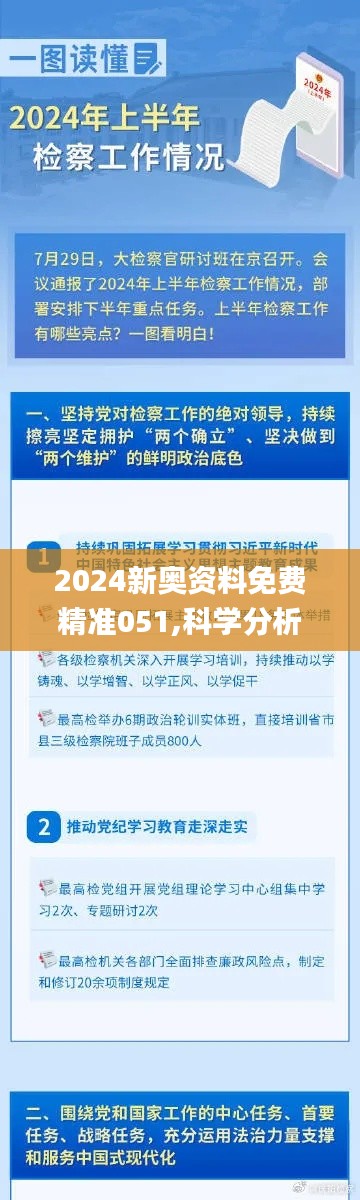 2024新奥资料免费精准051,科学分析解释说明_多功能版DXV96.387