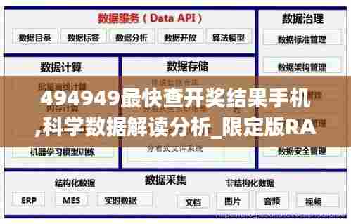 494949最快查开奖结果手机,科学数据解读分析_限定版RAG45.838