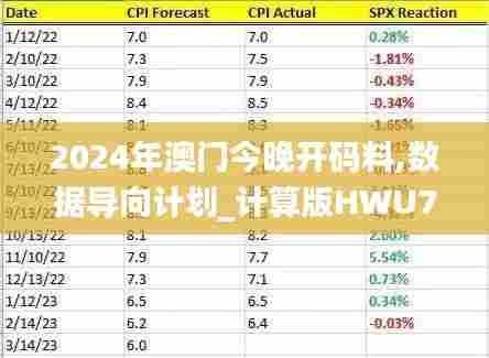 2024年澳门今晚开码料,数据导向计划_计算版HWU73.469