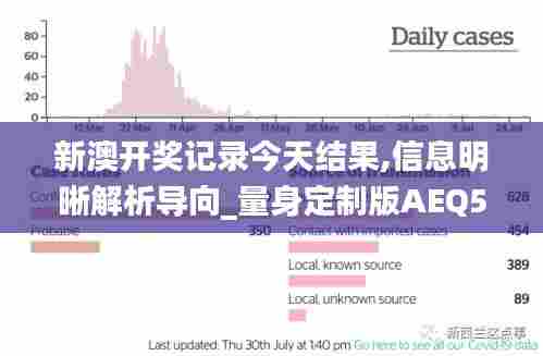 新澳开奖记录今天结果,信息明晰解析导向_量身定制版AEQ51.987