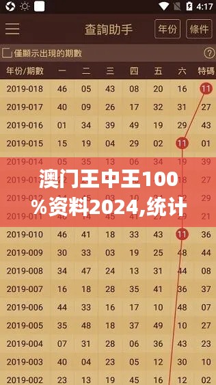 澳门王中王100%资料2024,统计材料解释设想_精华版NYI70.733