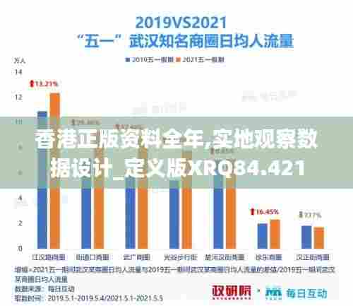 香港正版资料全年,实地观察数据设计_定义版XRQ84.421