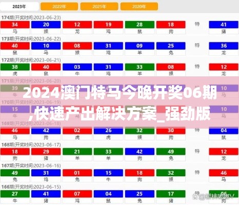 2024澳门特马今晚开奖06期,快速产出解决方案_强劲版HRJ89.935