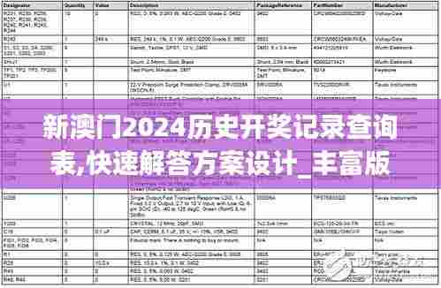 新澳门2024历史开奖记录查询表,快速解答方案设计_丰富版GNQ87.494