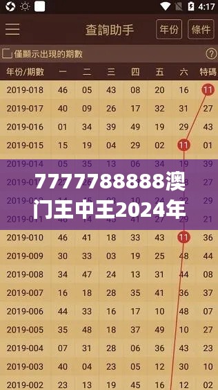 7777788888澳门王中王2024年,稳固执行战略分析_特色版HSE99.834
