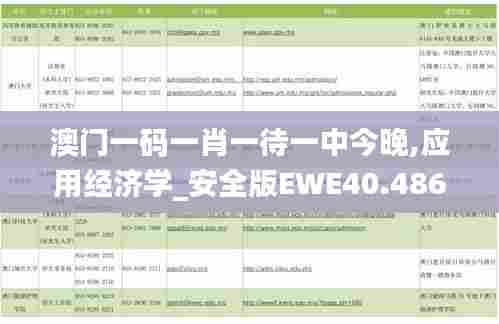 澳门一码一肖一待一中今晚,应用经济学_安全版EWE40.486