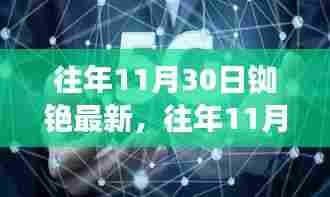 探索铷铯领域最新发展,历年11月30日铷铯资讯汇总