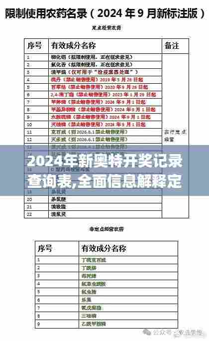 2024年新奥特开奖记录查询表,全面信息解释定义_远光版KGN37.134