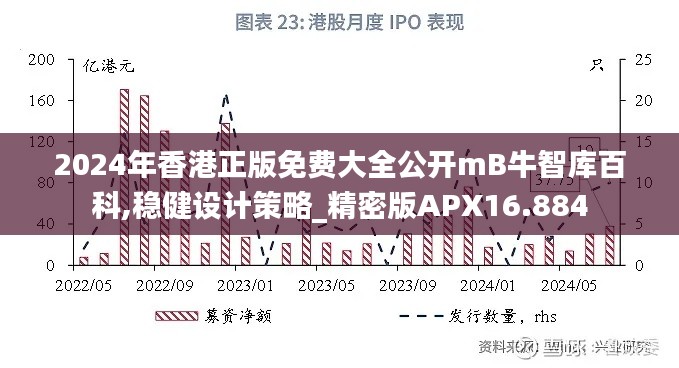 2024年香港正版免费大全公开mB牛智库百科,稳健设计策略_精密版APX16.884