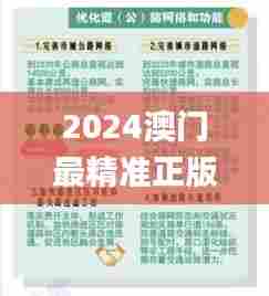 2024澳门最精准正版免费大全,完善实施计划_传承版TYT17.756