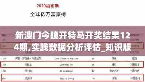 新澳门今晚开特马开奖结果124期,实践数据分析评估_知识版LZX62.714
