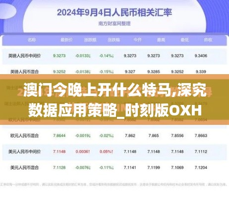 澳门今晚上开什么特马,深究数据应用策略_时刻版OXH79.449