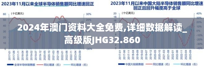 2024年澳门资料大全免费,详细数据解读_高级版JHG32.860