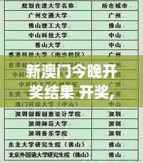 新澳门今晚开奖结果 开奖,科学分析严谨解释_体验版QHP85.630