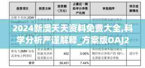 2024新澳天天资料免费大全,科学分析严谨解释_方案版OAJ29.489