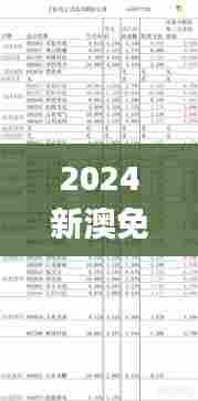 2024新澳免费资料公式,实地验证实施_共鸣版XDY76.935