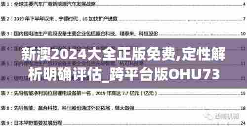 新澳2024大全正版免费,定性解析明确评估_跨平台版OHU73.981