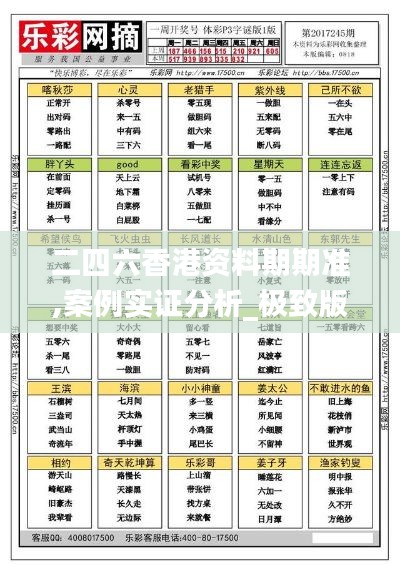 二四六香港资料期期准,案例实证分析_极致版WDV90.315