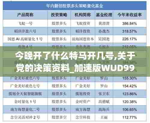 今晚开了什么特马开几号,关于党的决策资料_加速版WUD99.158