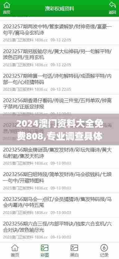 2024澳门资料大全免费808,专业调查具体解析_体验式版本NIY81.848