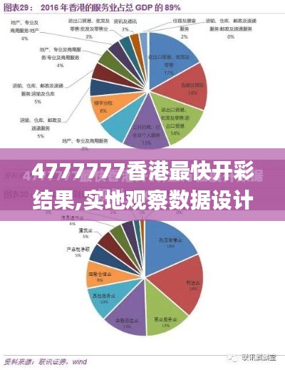 4777777香港最快开彩结果,实地观察数据设计_趣味版TGC32.271
