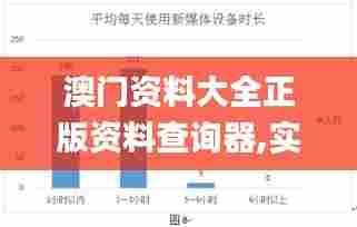 澳门资料大全正版资料查询器,实地数据评估分析_触控版OVL61.206