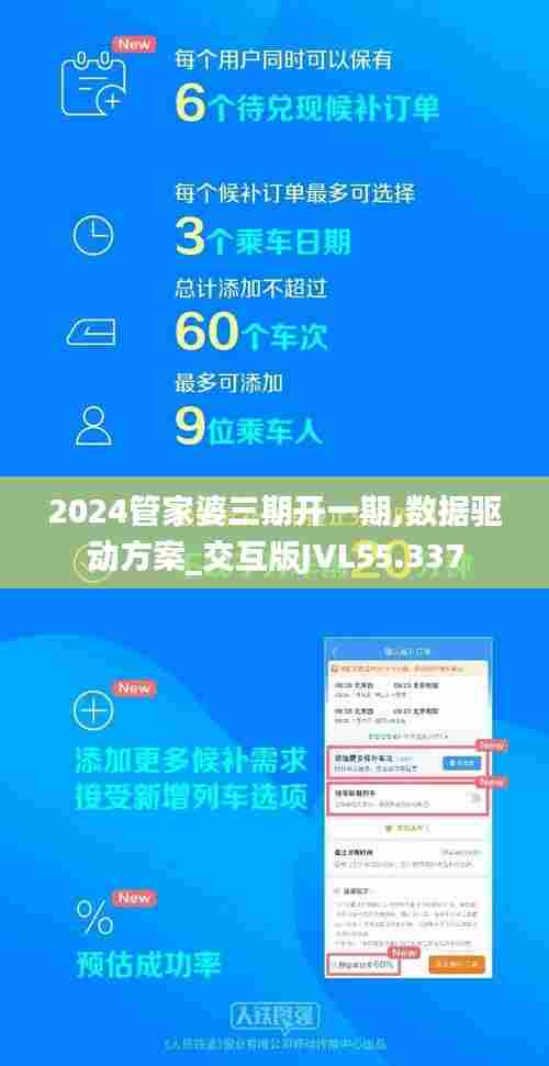 2024管家婆三期开一期,数据驱动方案_交互版JVL55.337