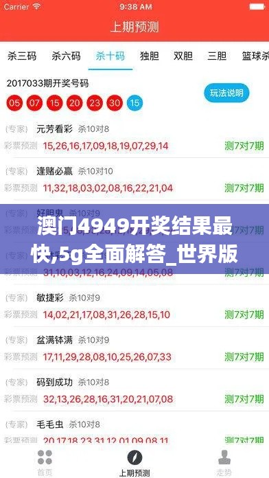 澳门4949开奖结果最快,5g全面解答_世界版ETF18.922