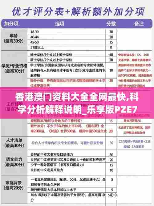 香港澳门资料大全全网最快,科学分析解释说明_乐享版PZE78.495