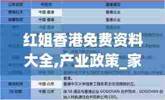 红姐香港免费资料大全,产业政策_家居版YFQ36.762