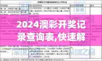 2024澳彩开奖记录查询表,快速解决方式指南_旅行者版ZMH92.786