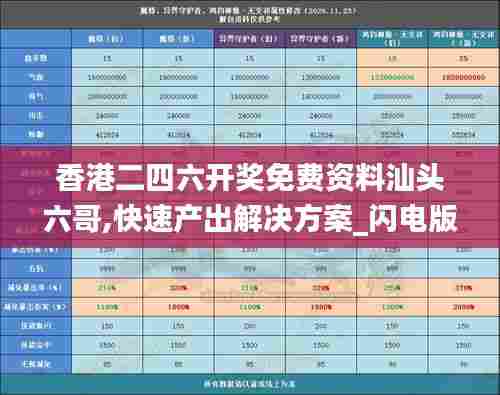 香港二四六开奖免费资料汕头六哥,快速产出解决方案_闪电版XZF98.308