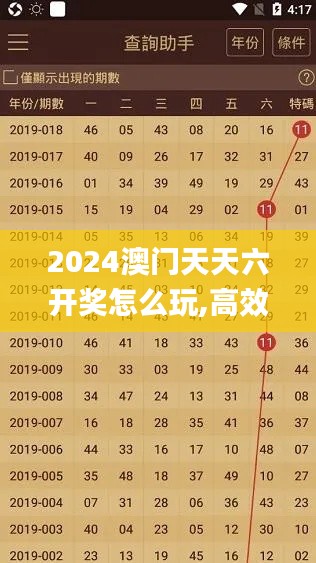 2024澳门天天六开奖怎么玩,高效性设计规划_旅行版ARW28.980