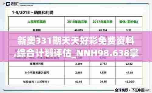 新奥331期天天好彩免费资料,综合计划评估_NNH98.638掌中宝