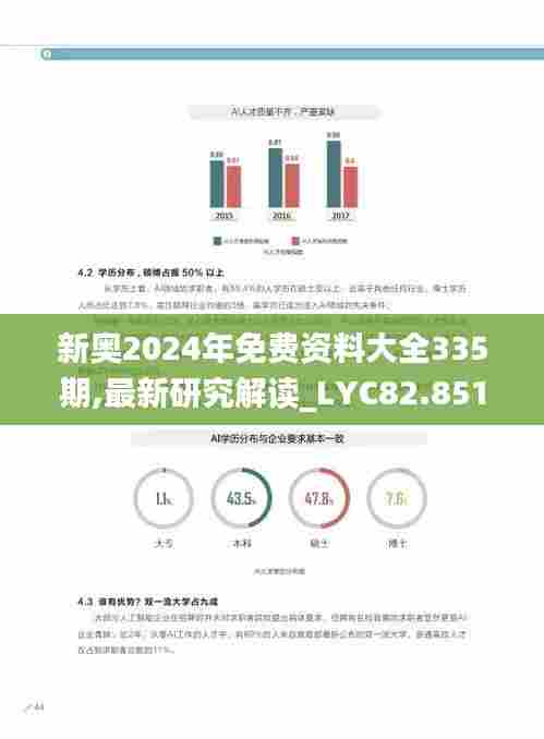 新奥2024年免费资料大全335期,最新研究解读_LYC82.851商务版